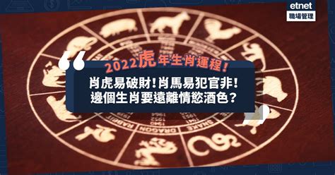 2022飛星|蔣匡文風水學堂：詳解2022年九宮飛星圖！財位、病。